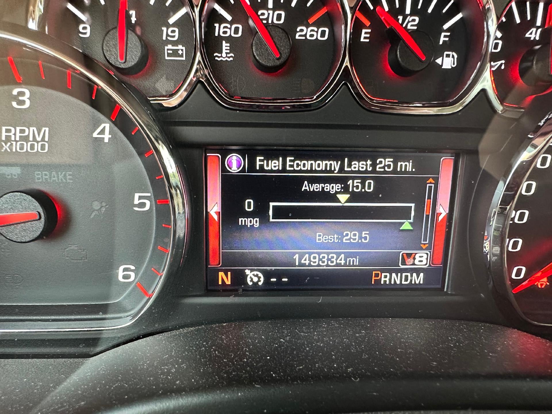 2016 GMC Yukon SLT